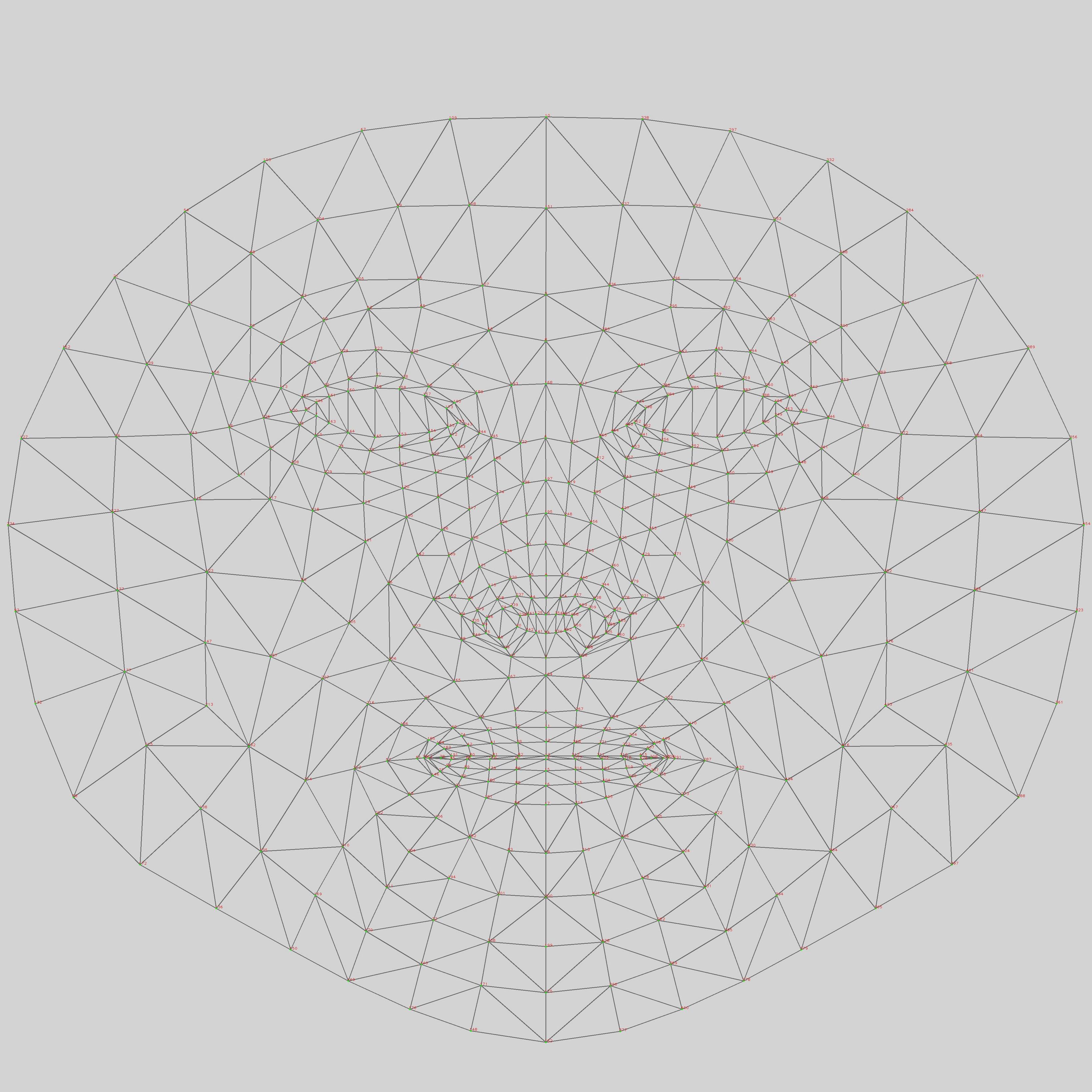 Dense facial landmark mesh used to anchor Neurodesy overlays.
